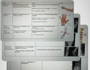 Orthopedics Review Chart